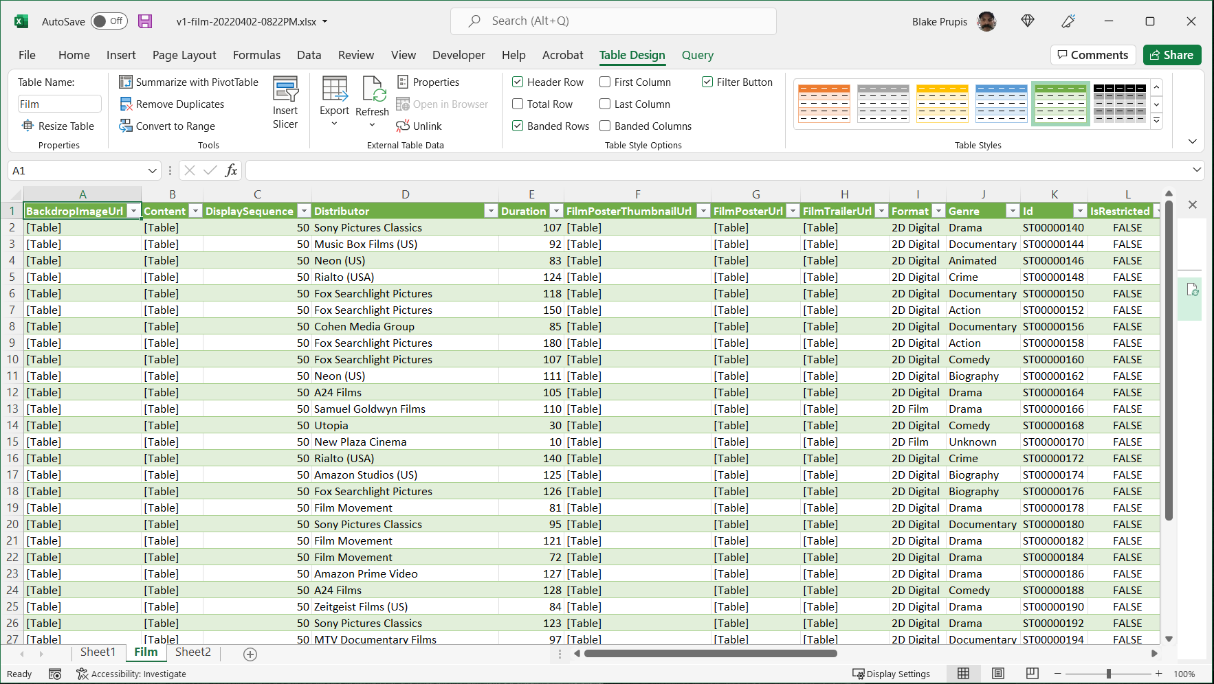 it loaded my spreadsheet